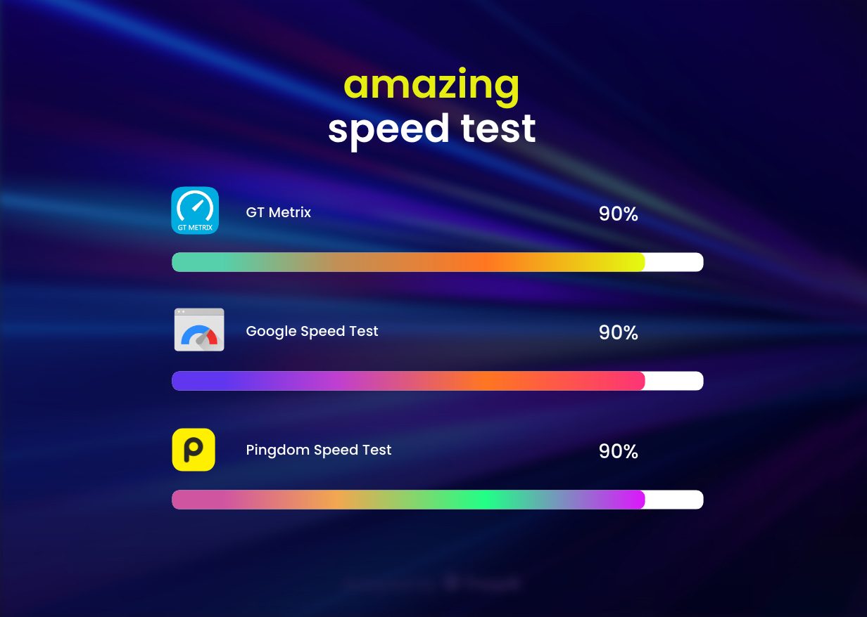Inside Space - Elementor Integration