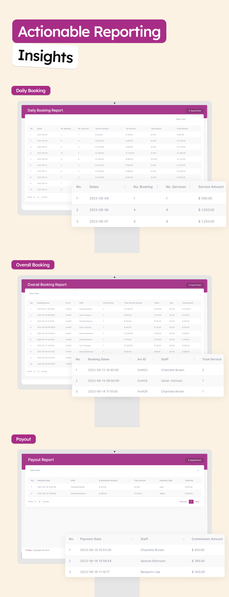 Cares - Software for Salons and Spa Businesses - Feature showcase 14