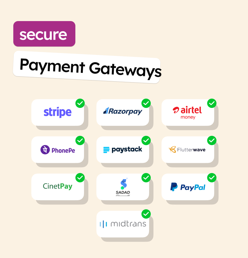 Cares - Software for Salons and Spa Businesses - Feature showcase 21