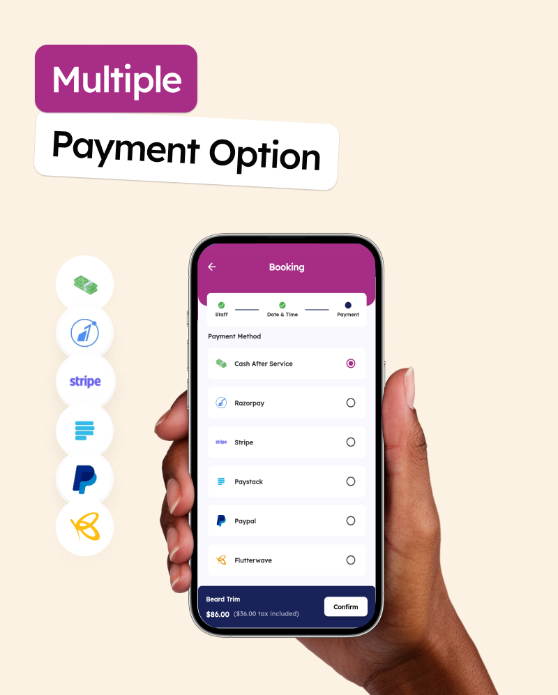 Cares - Software for Salons and Spa Businesses - Feature showcase 4