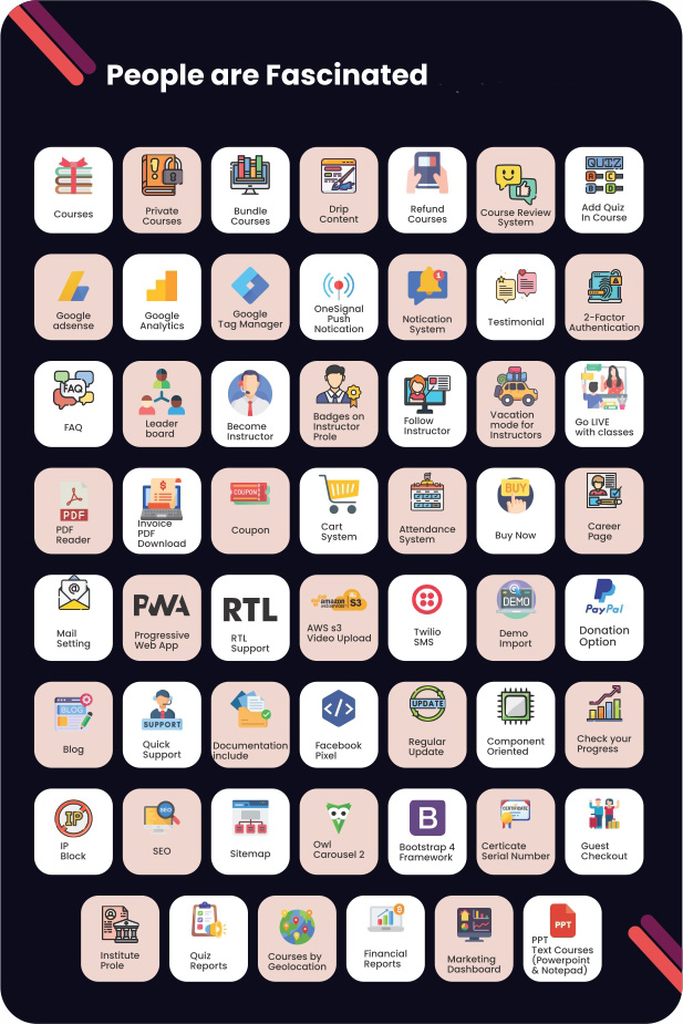 ChoiceClass - Learning Management System - Feature showcase 14