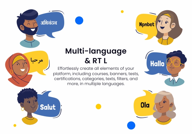 ChoiceClass - Learning Management System - Feature showcase 37