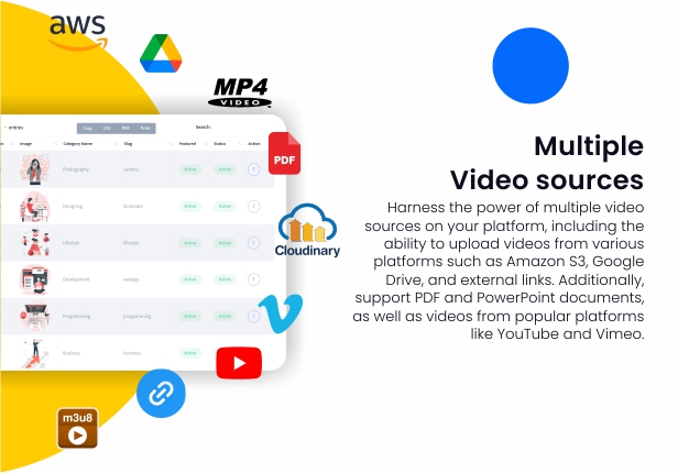ChoiceClass - Learning Management System - Feature showcase 43