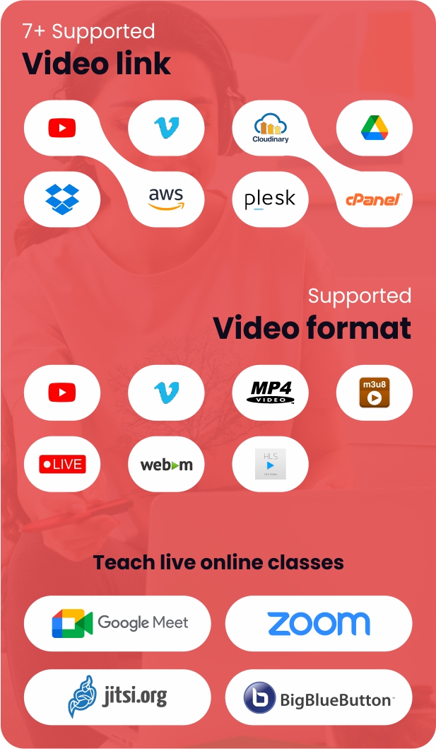 ChoiceClass - Learning Management System - Feature showcase 8