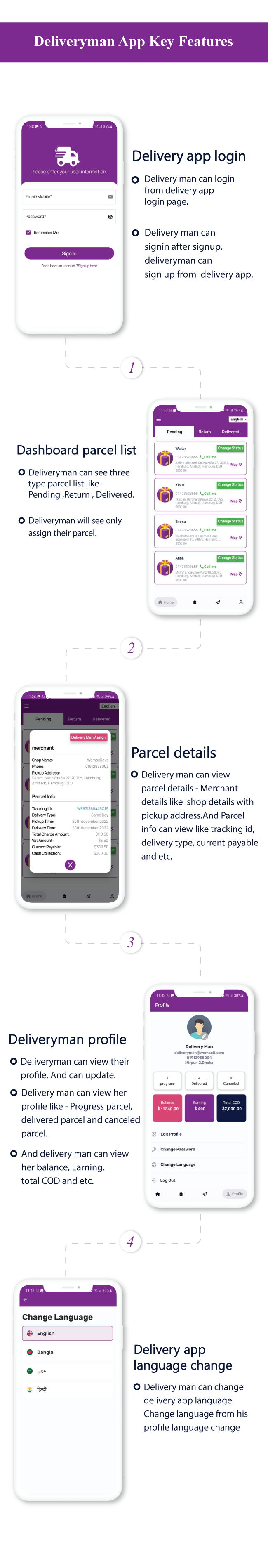 CourierSquad - SaaS Multi-Tenancy Courier and Logistics Management - Merchant, Delivery App - Feature showcase 11