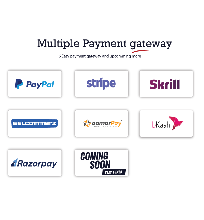 CourierSquad - SaaS Multi-Tenancy Courier and Logistics Management - Merchant, Delivery App - Feature showcase 13