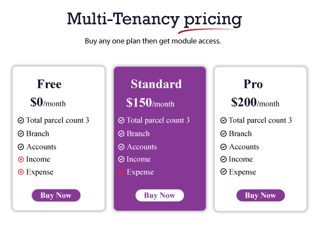 CourierSquad Dashboard