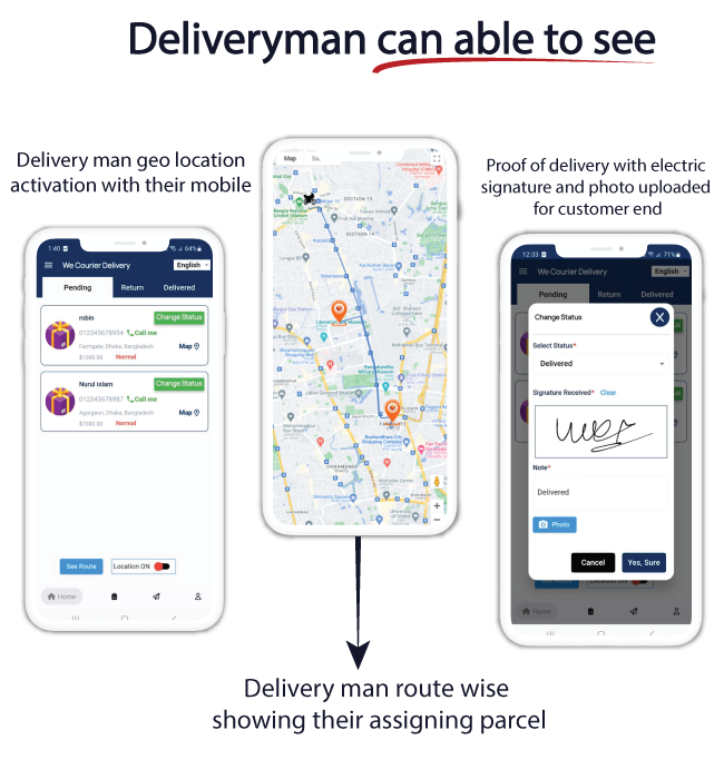 CourierSquad Features