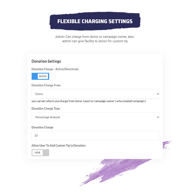 FundFaster - Crowdfunding Platform Desc