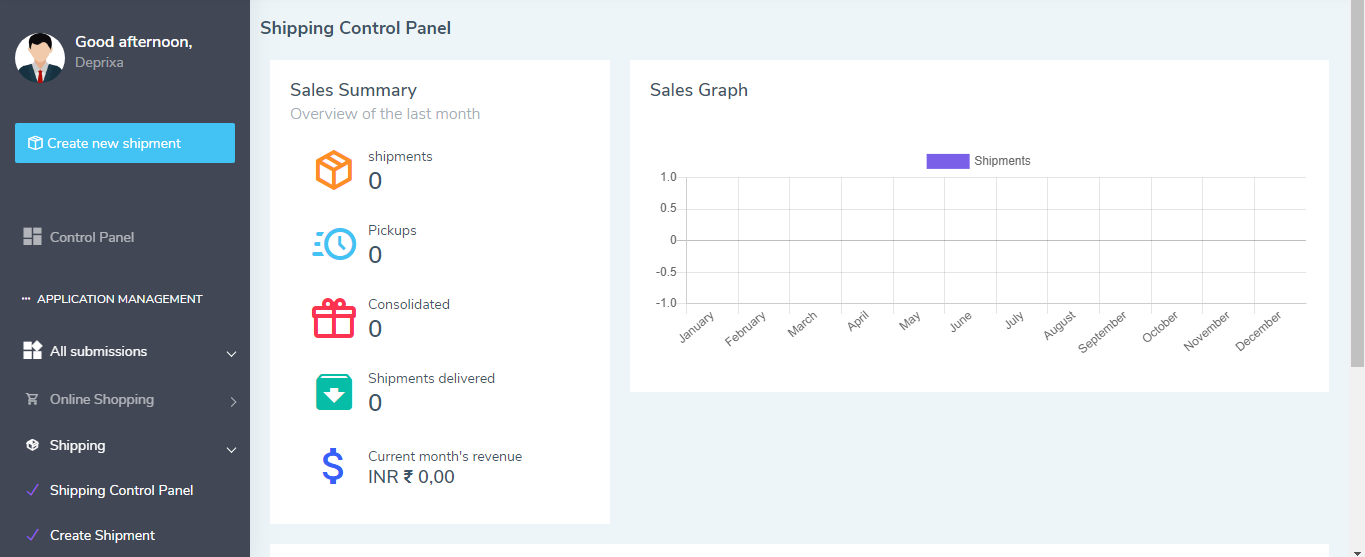 EverDeliver - Advanced Courier & Logistics System - Feature showcase 4