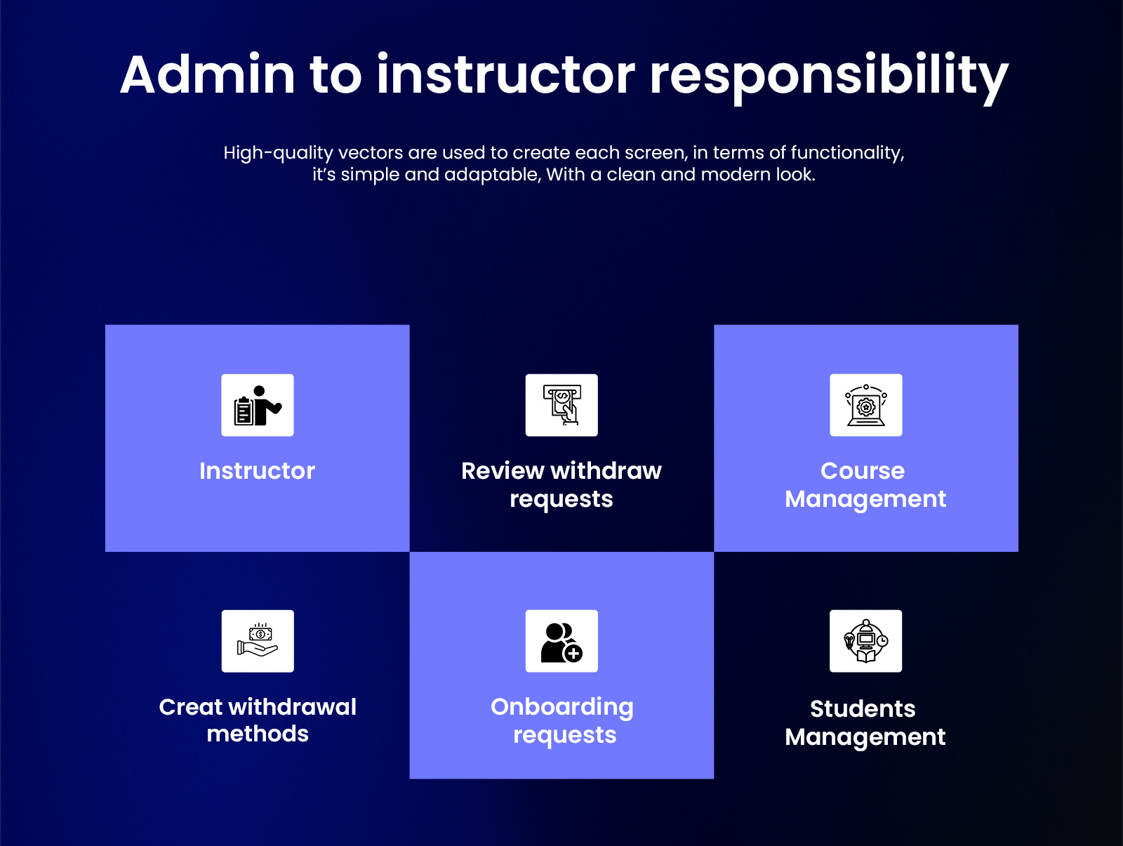 Learning Booth - Learning Management System - Feature showcase 15