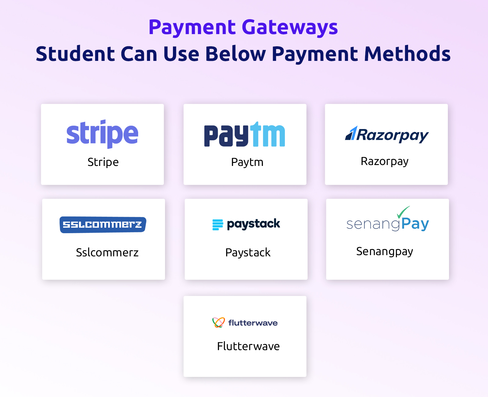 Learning Booth - Learning Management System - Feature showcase 16