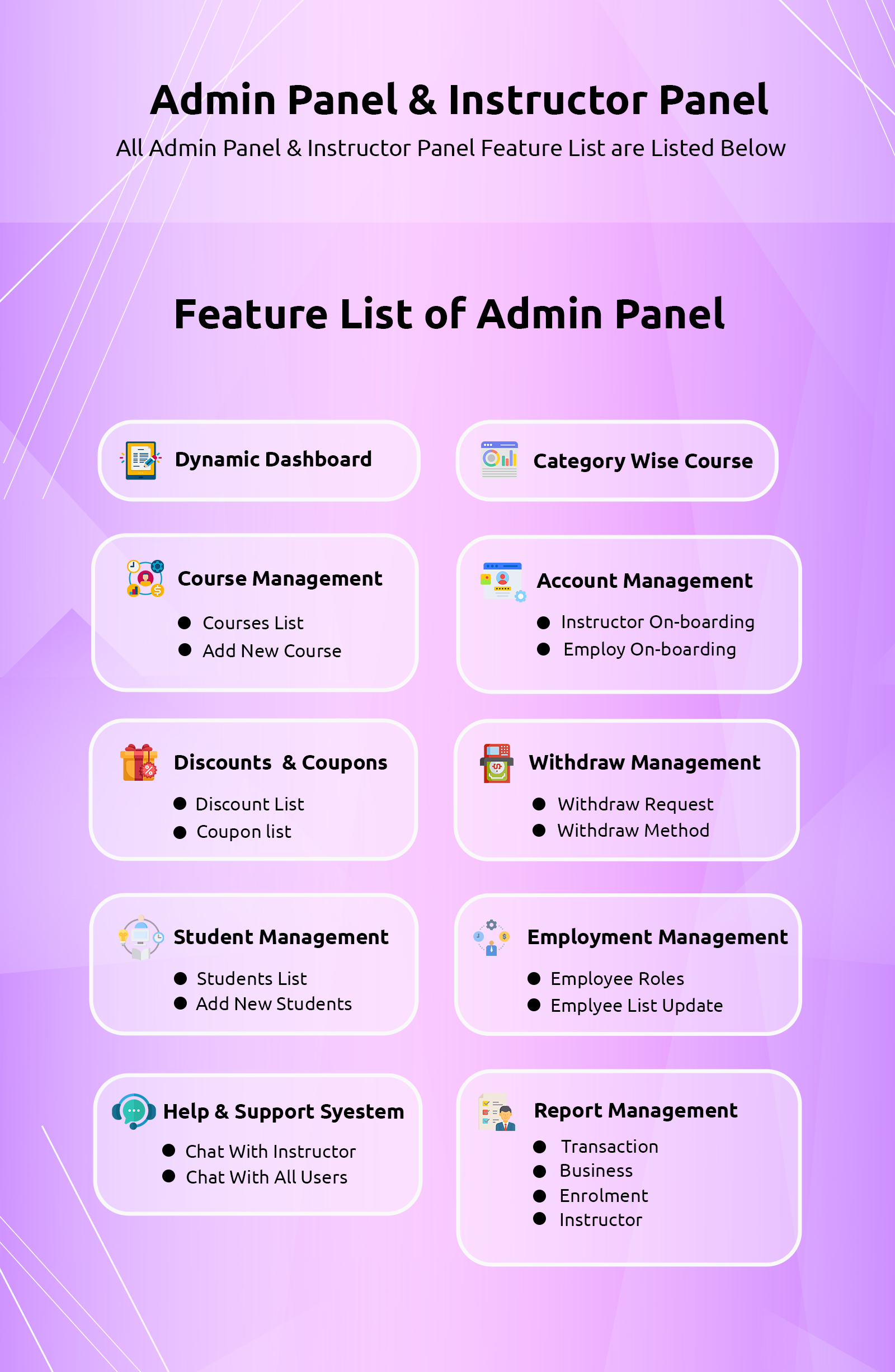 Learning Booth - Learning Management System - Feature showcase 17