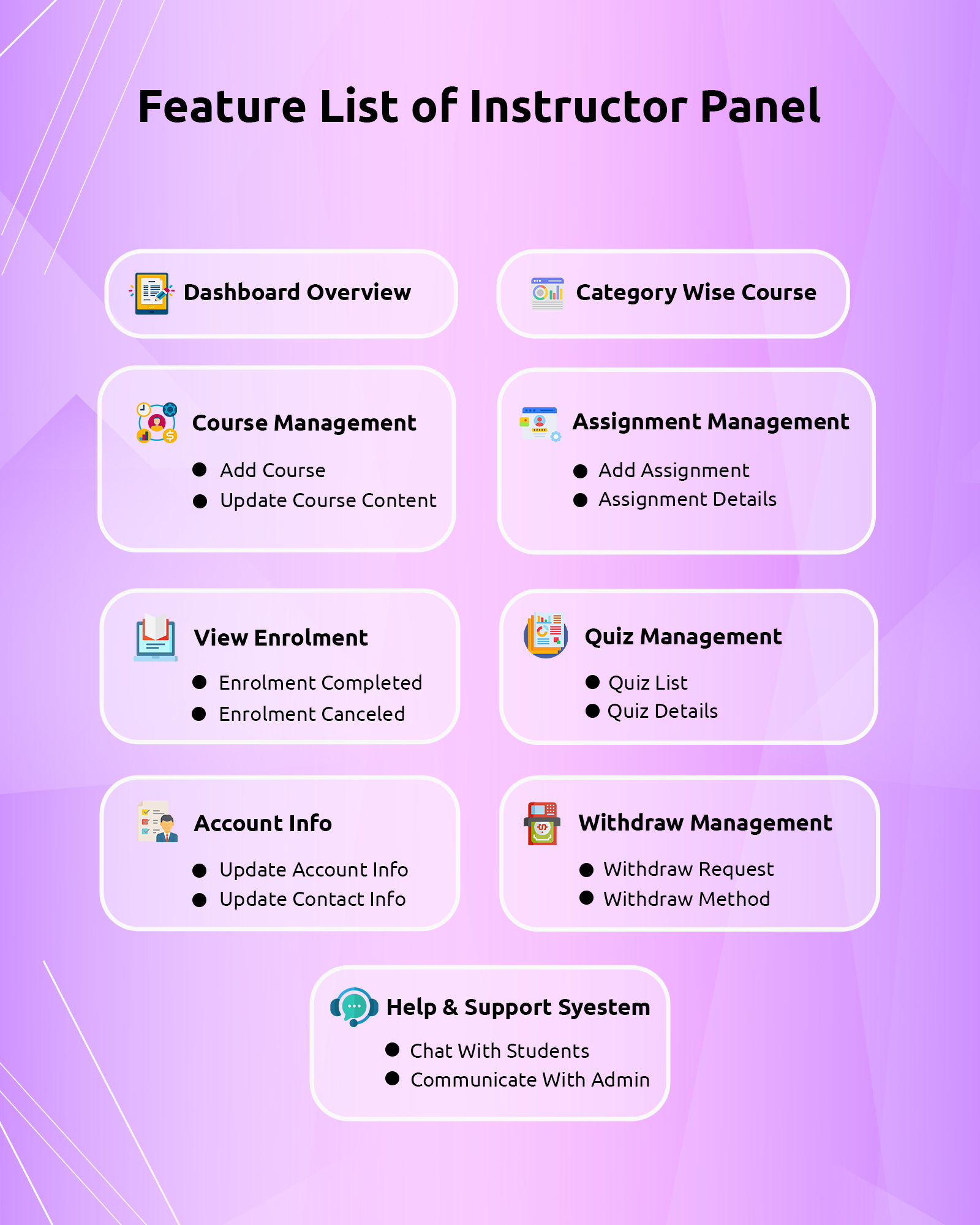Learning Booth - Learning Management System - Feature showcase 18