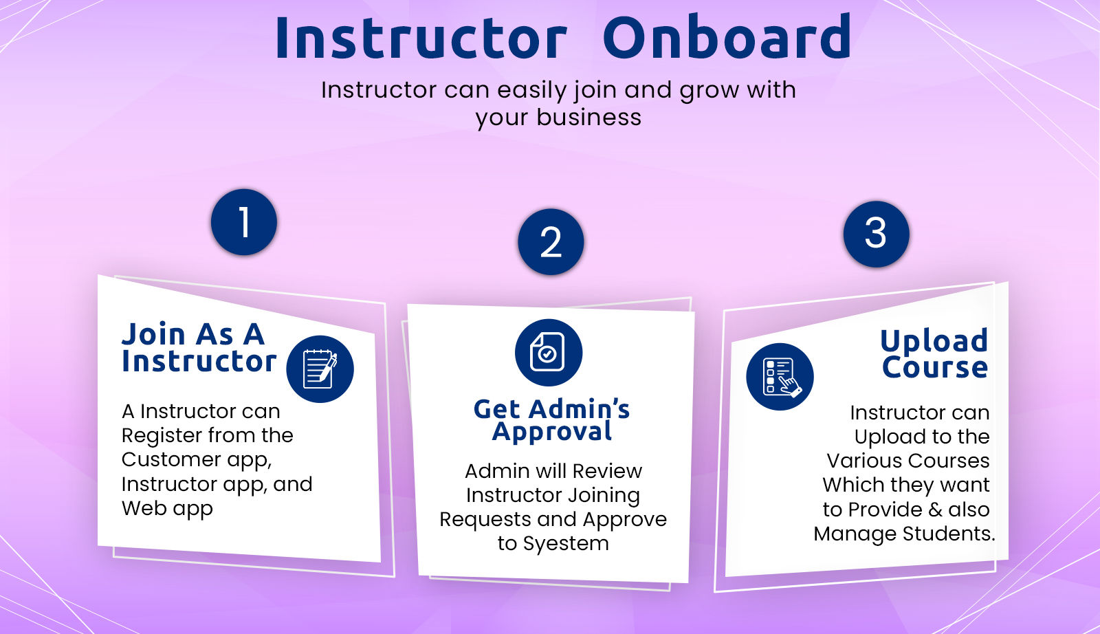 Learning Booth - Learning Management System - Feature showcase 4