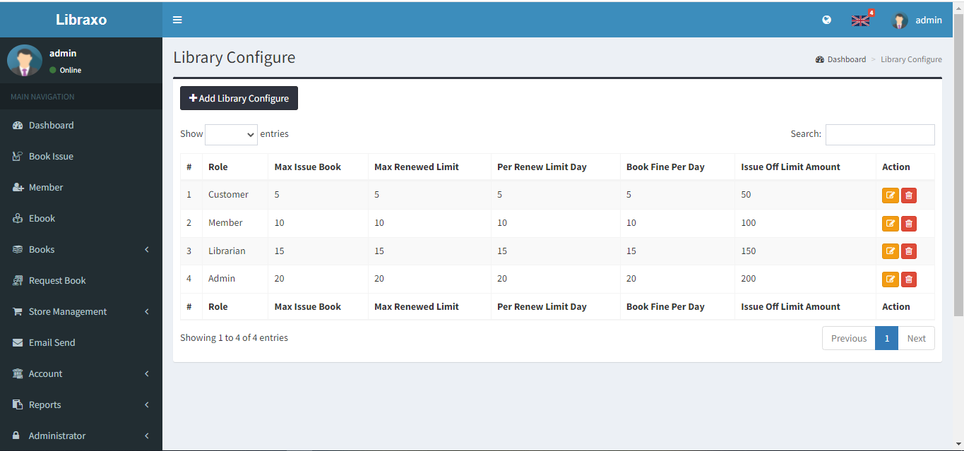 Library Configuration