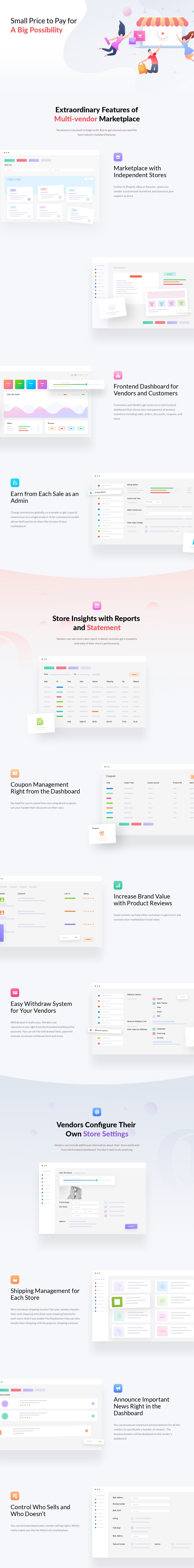 MagicMeds Multi-Vendor Dashboard