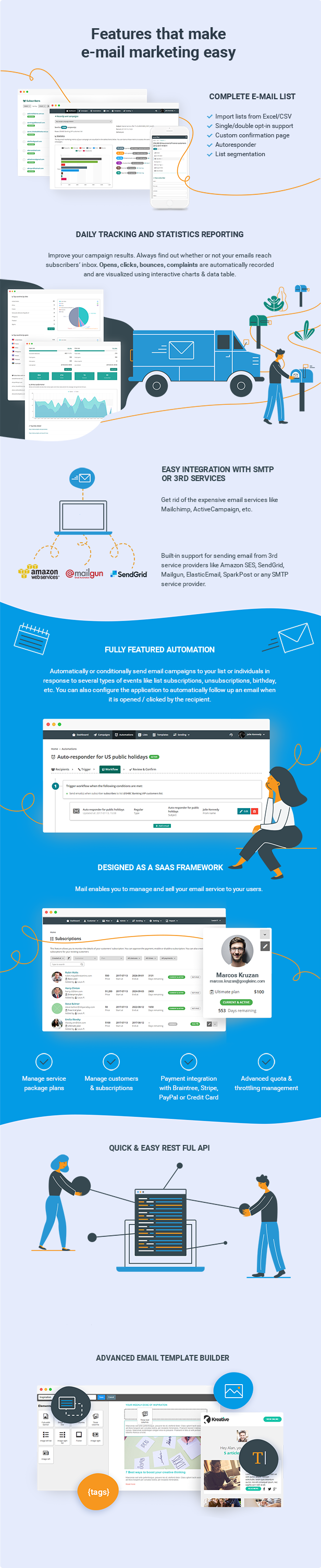 MailMill - Software Application Desc