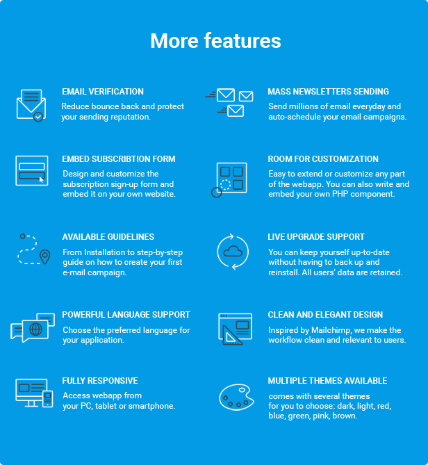 MailMill - Software Application Desc