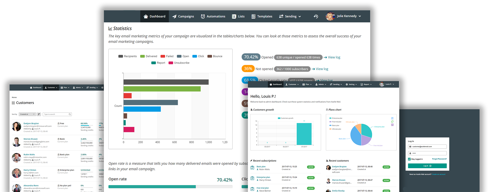 MailMill - Software Application Desc