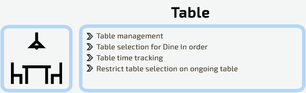 Mexicata - Complete Restaurant POS - Feature showcase 10