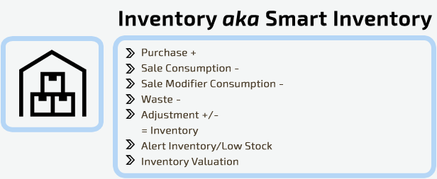 Mexicata - Complete Restaurant POS - Feature showcase 20