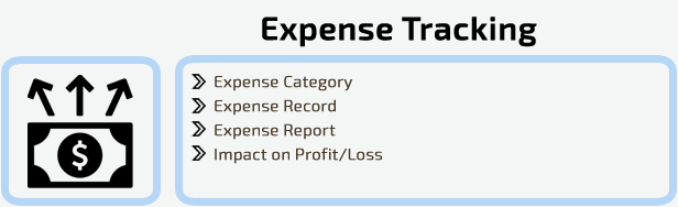 Mexicata - Complete Restaurant POS - Feature showcase 22
