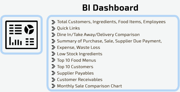 Mexicata - Complete Restaurant POS - Feature showcase 30