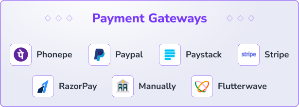 Premium VCard Templates