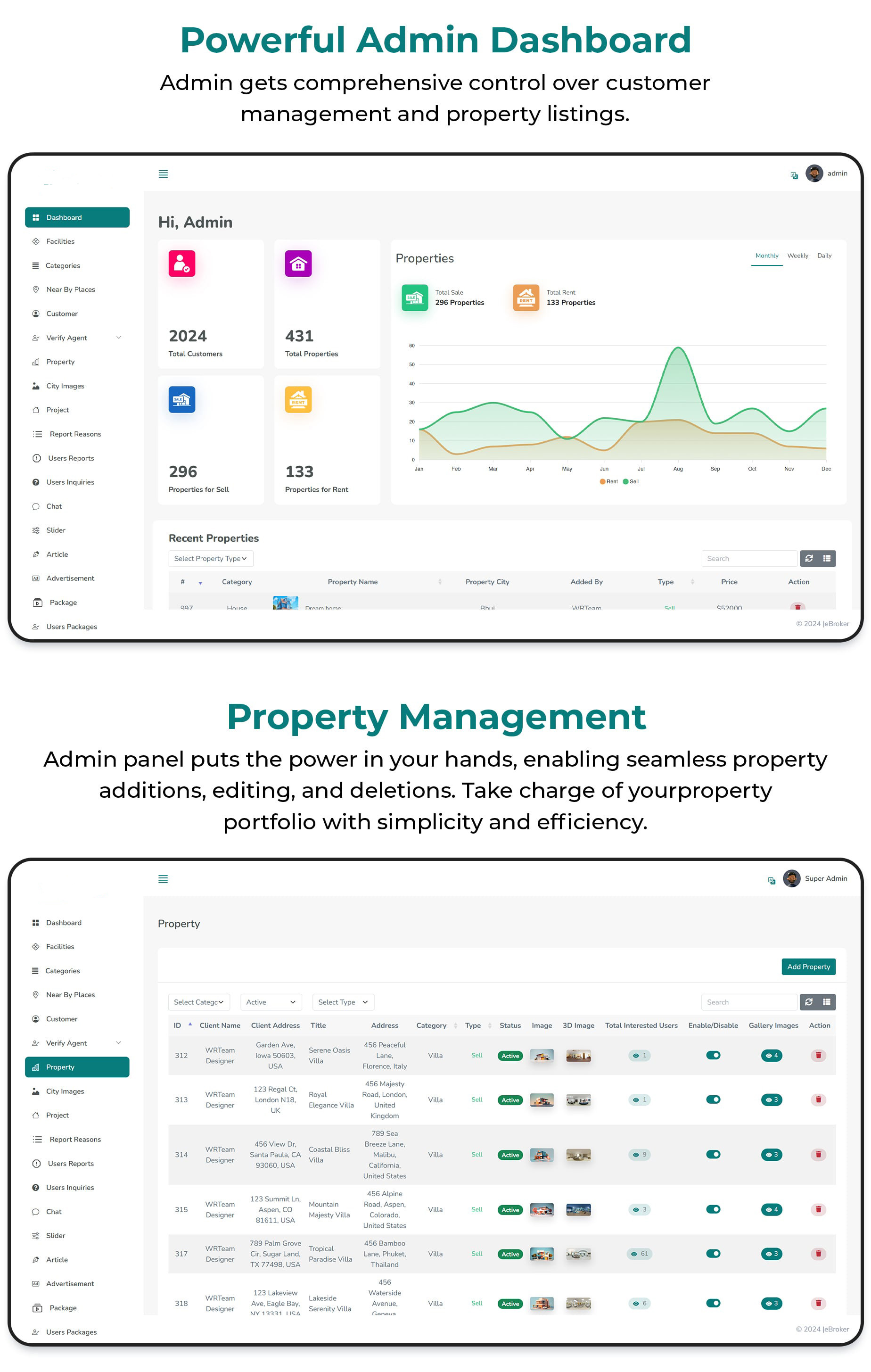 RealtorStack - Real Estate Property Buy-Rent-Sell Platform - Feature showcase 26