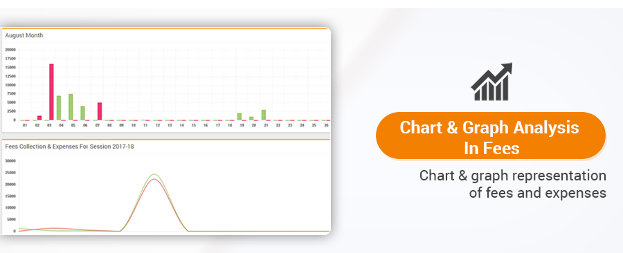 SchoolFare - Best School Management System with Android app - Feature showcase 79