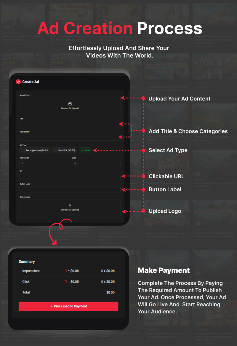 Video Aide - Online Video Sharing Platform - Feature showcase 4