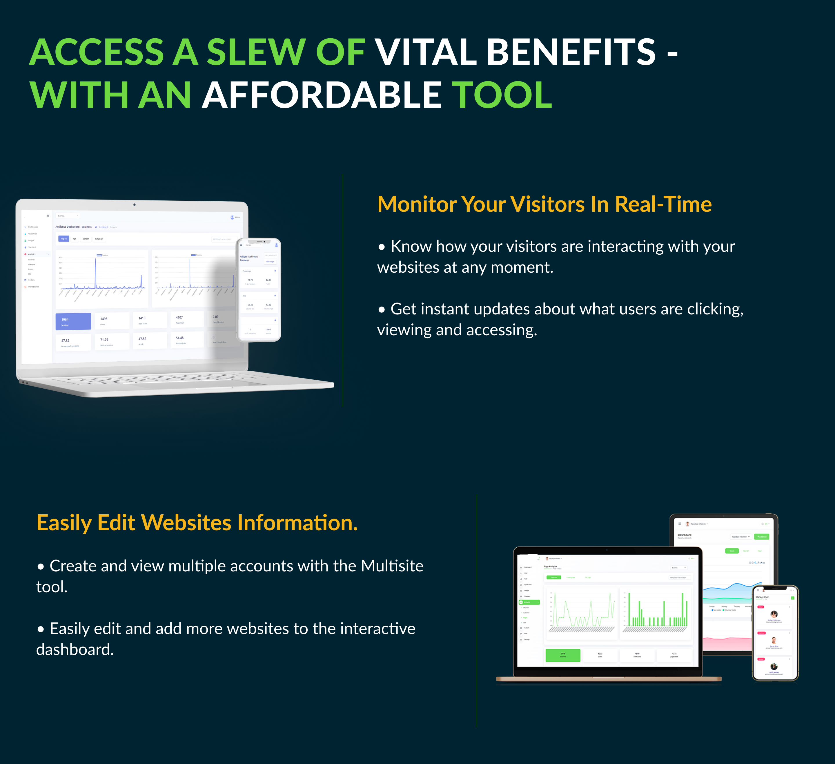 Analyticsly Integration Capabilities