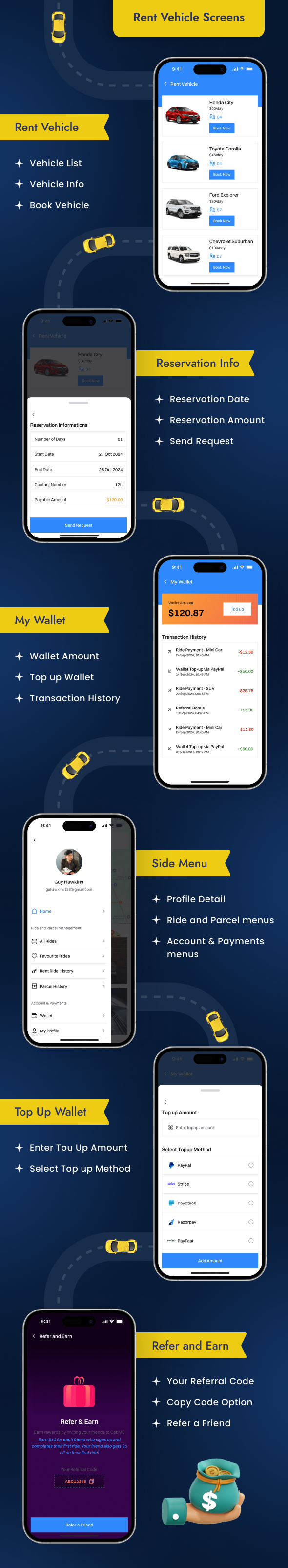 WorkCab - Complete Taxi App | Taxi Booking Solution - Feature showcase 12