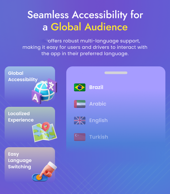 WorkCab - Complete Taxi App | Taxi Booking Solution - Feature showcase 15