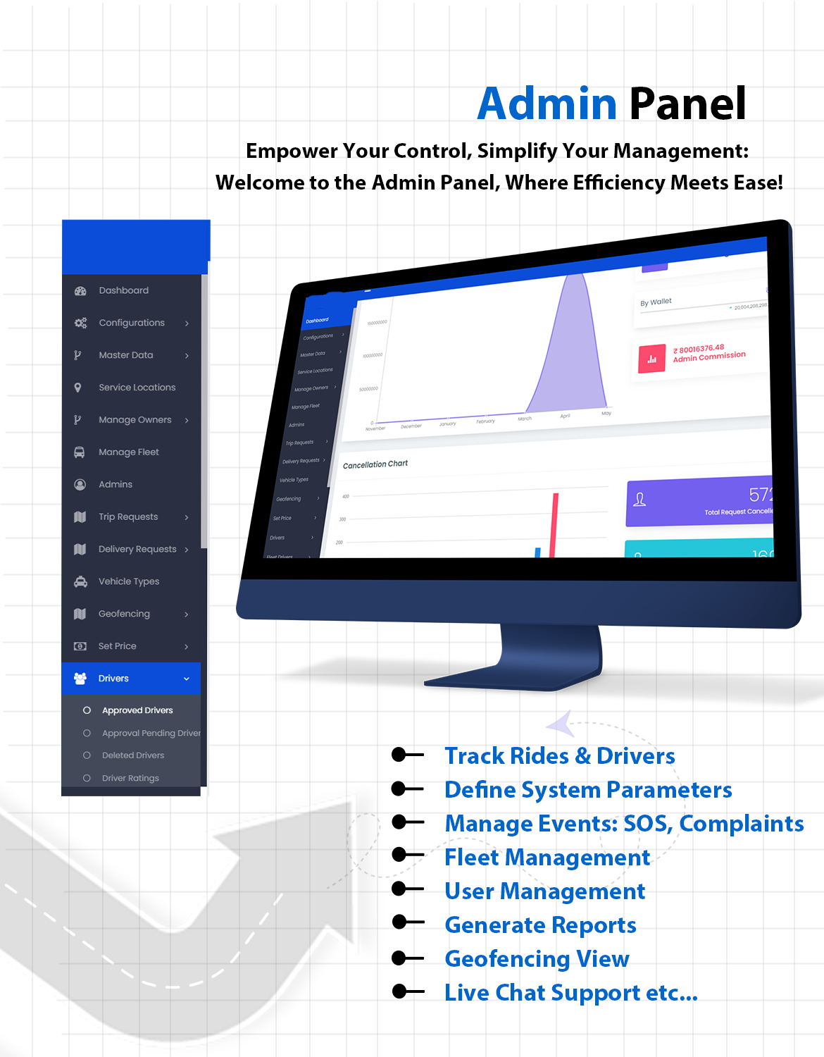 Zuper - Taxi + Goods Delivery Complete Solution - Feature showcase 9