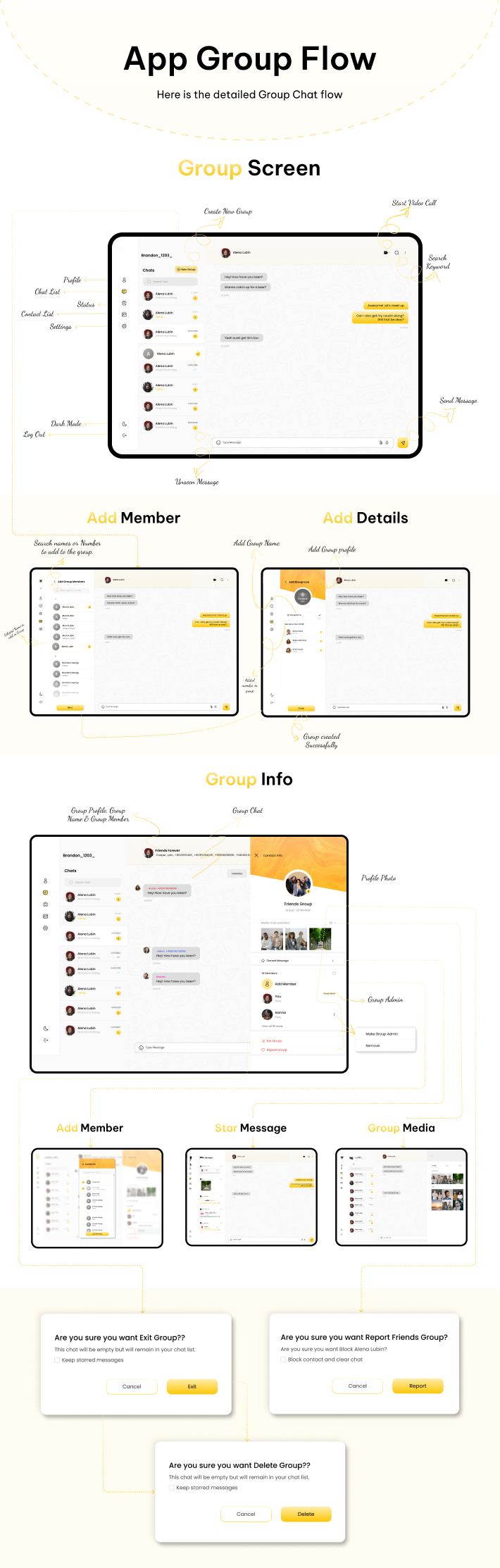 WhatsChat Chat Features