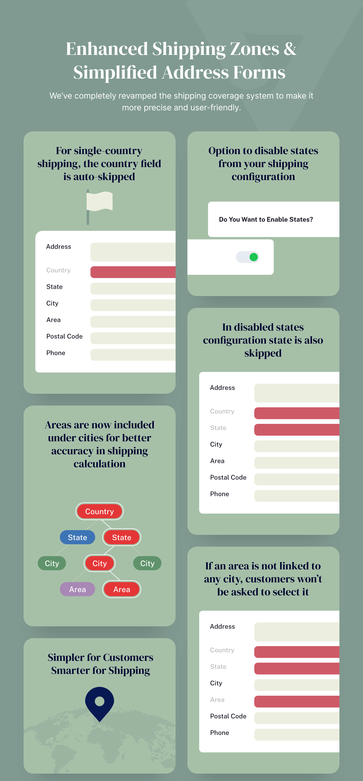Premium product page layout