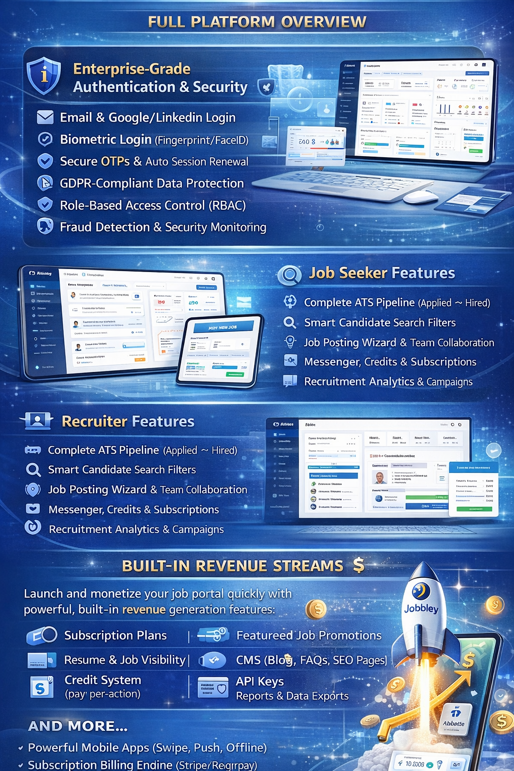 Jobbley Security Dashboard