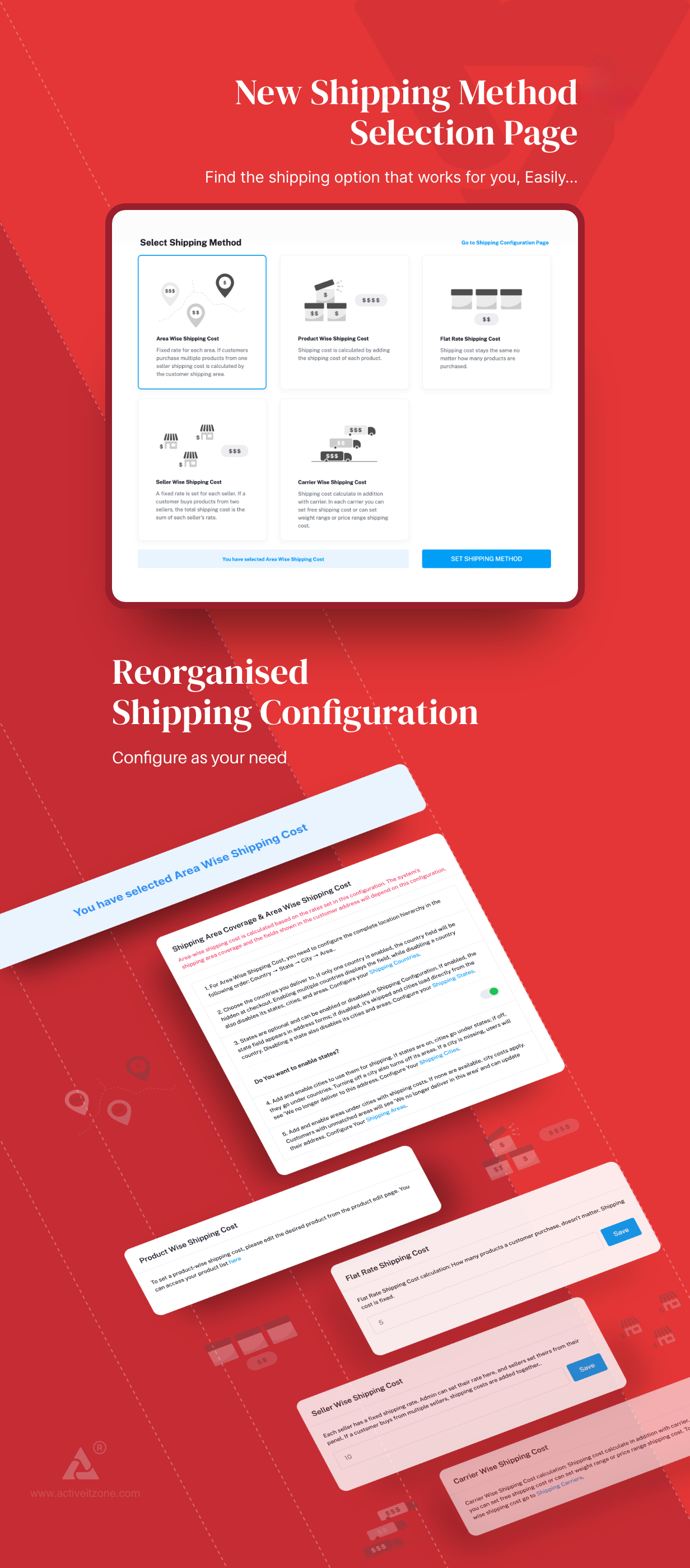Product detail breakdown