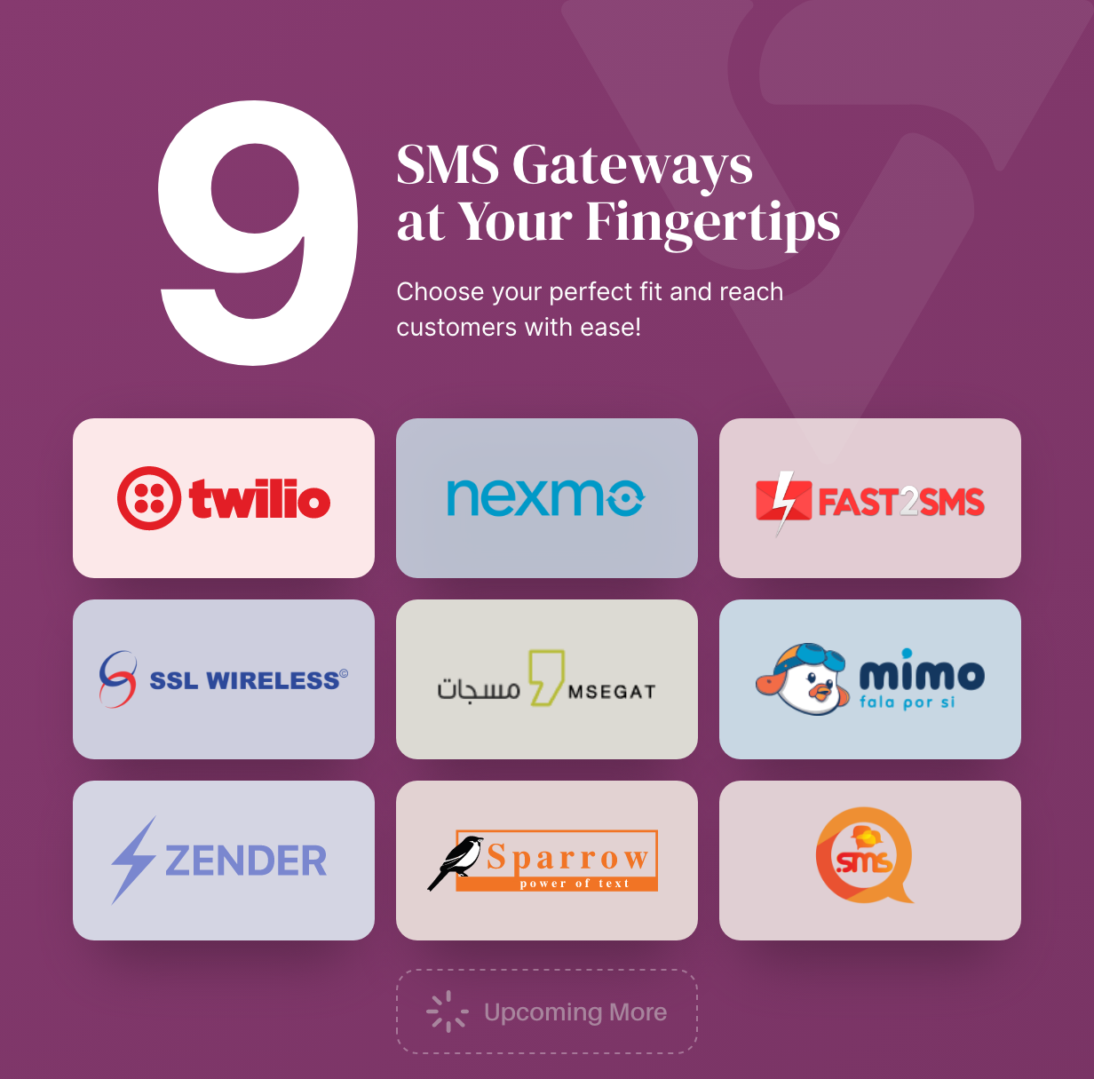 Order management dashboard