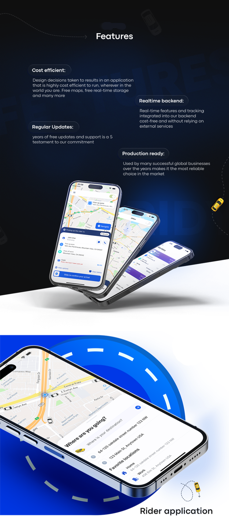 RiderRoad Taxi Booking Platform Overview