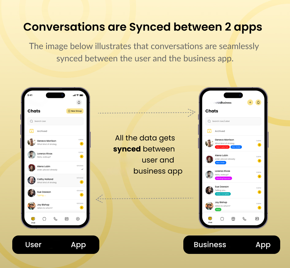 WhatsChat Responsive Design