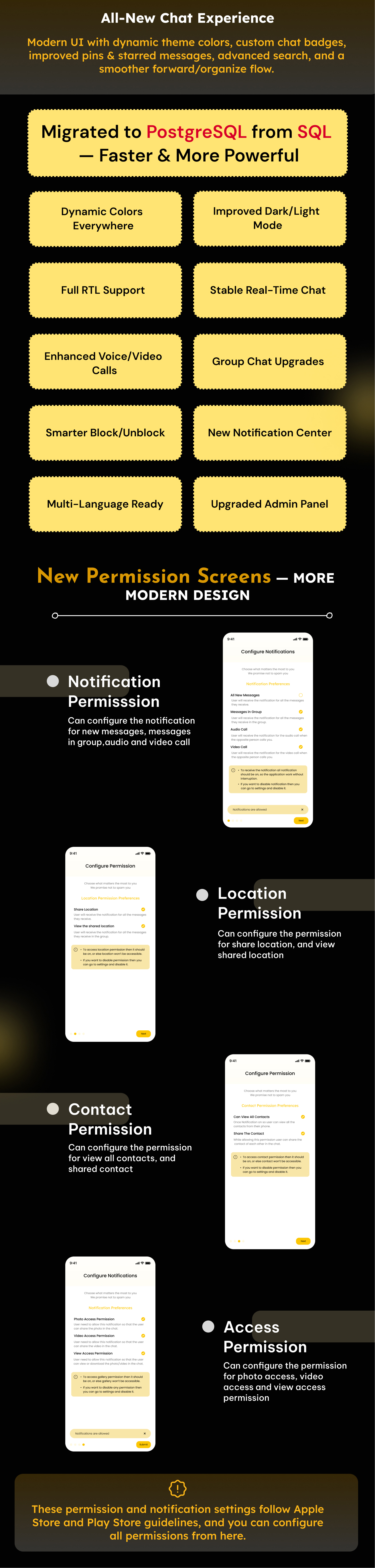 WhatsChat Cross-Platform
