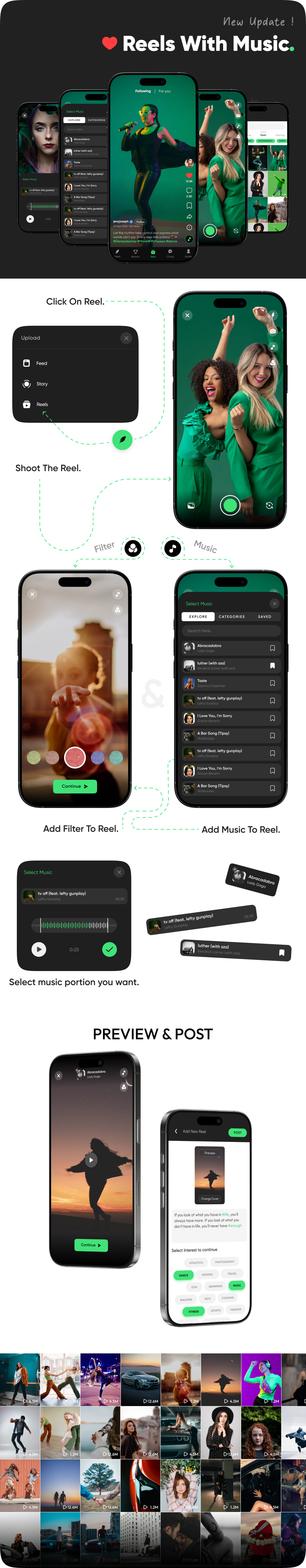 ChatterByte Laravel Admin Panel