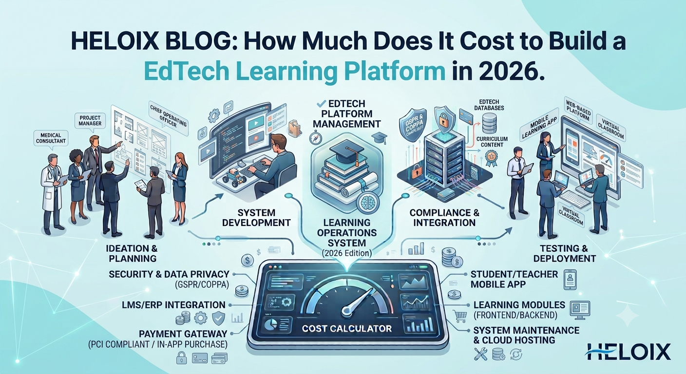 How Much Does It Cost to Build a EdTech Learning Platform in 2026How Much Does It Cost to Build a EdTech Learning Platform in 2026