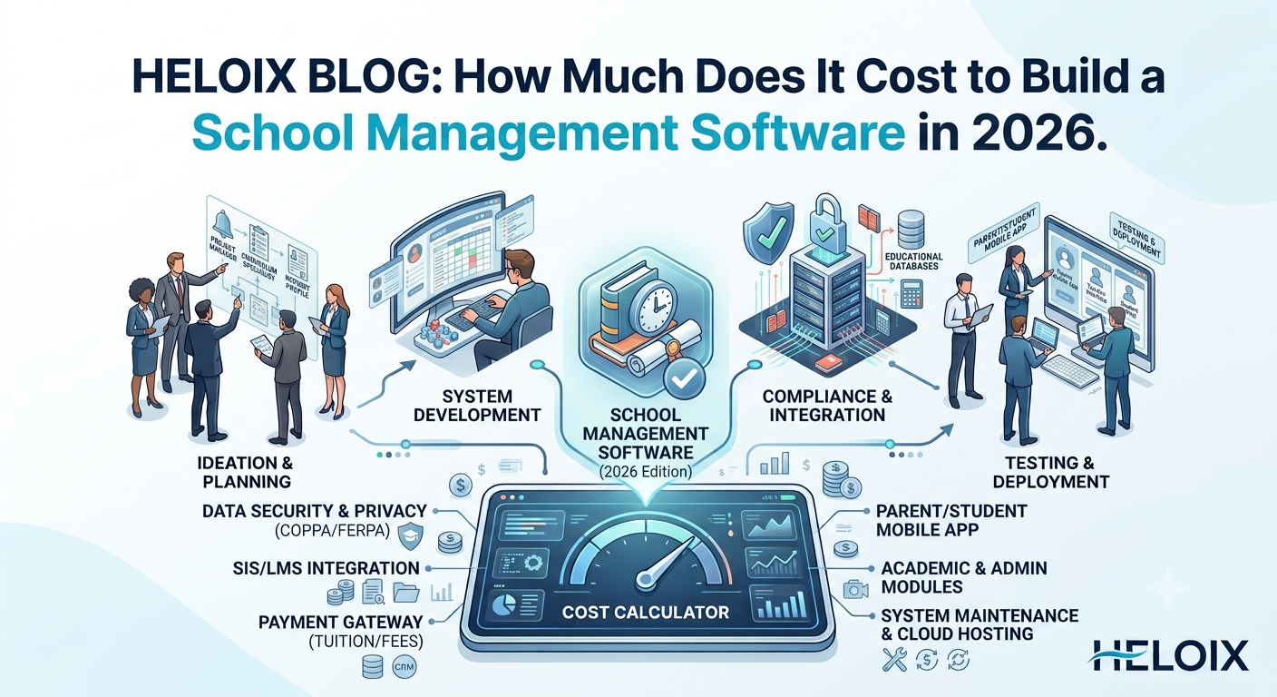 How Much Does It Cost to Build a School Management Software in 2026