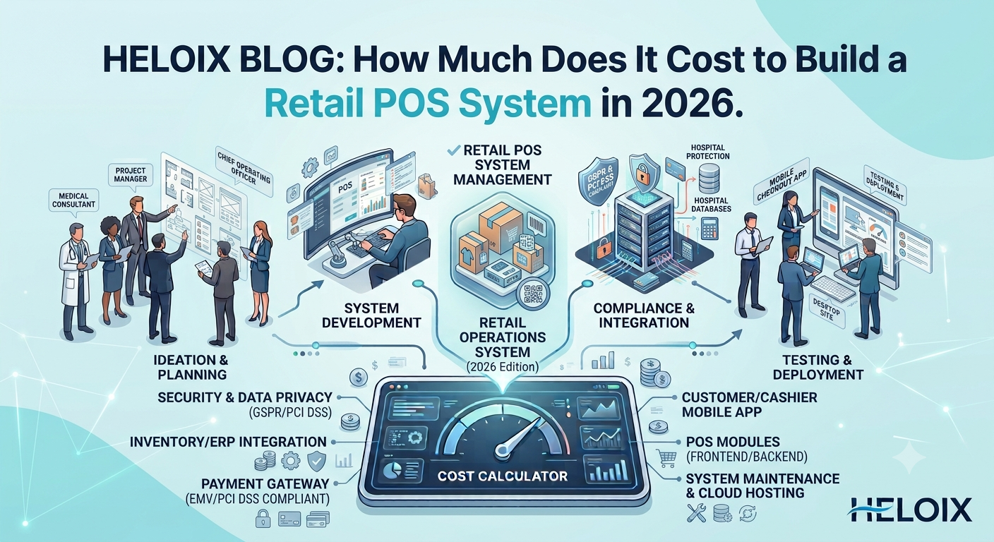 How Much Does It Cost to Build a Retail POS System in 2026