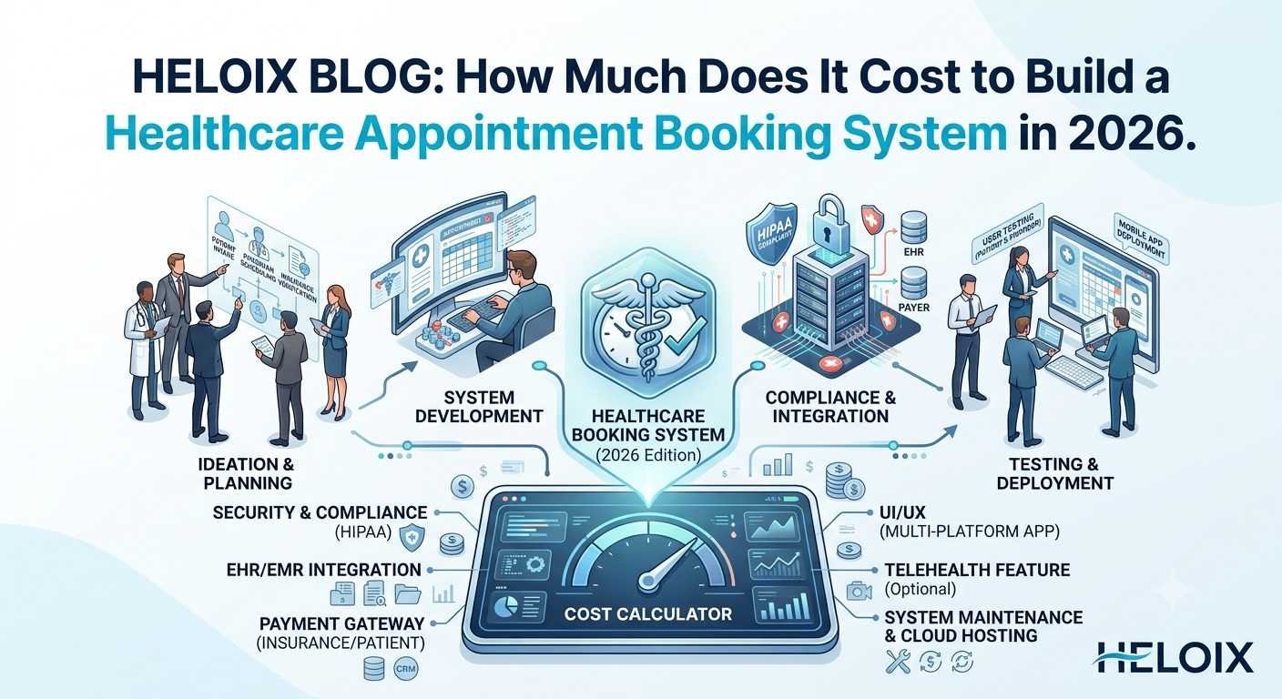 How Much Does It Cost to Build a Healthcare Appointment Booking System in 2026