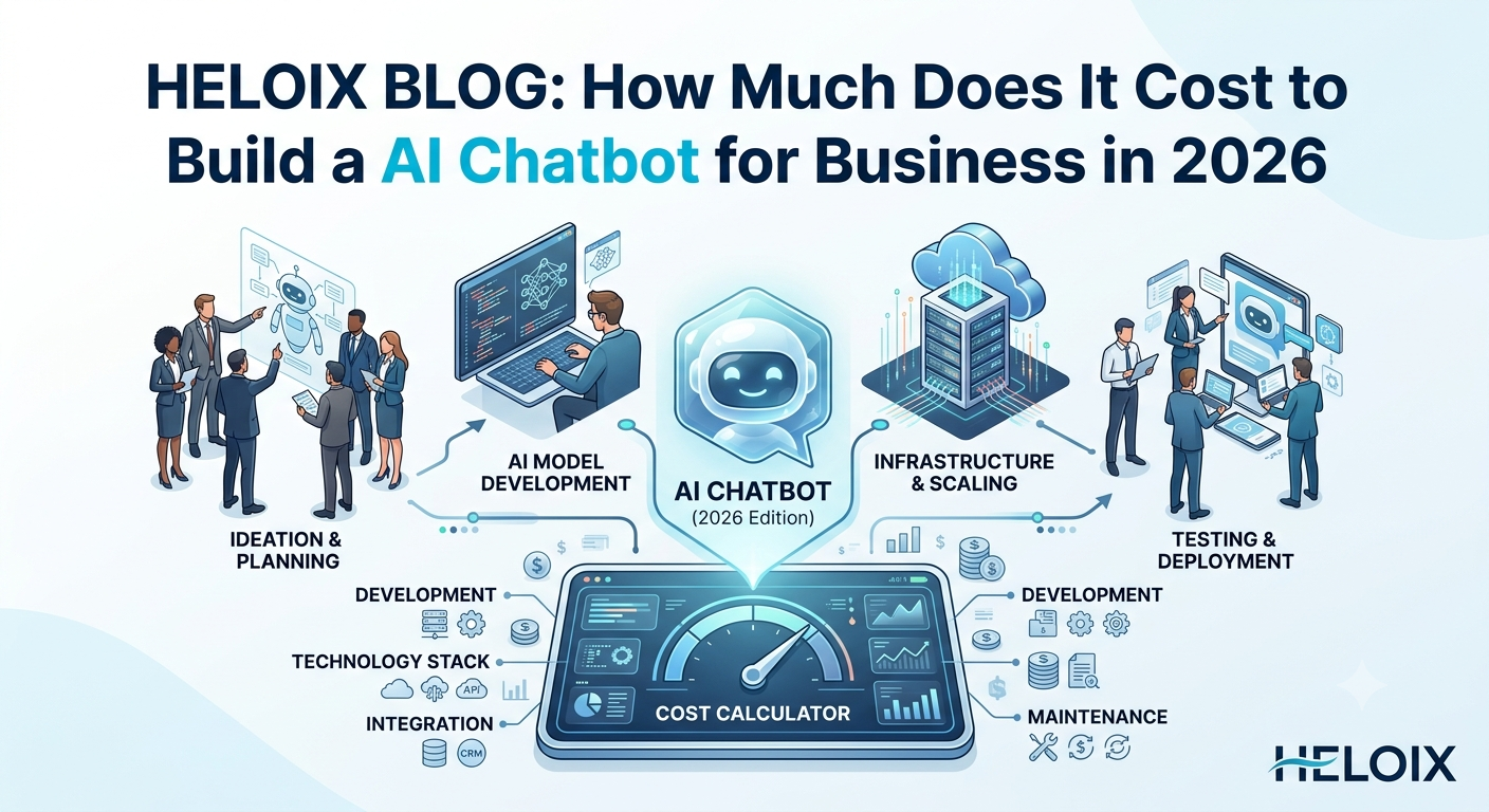 How Much Does It Cost to Build a AI Chatbot for Business in 2026